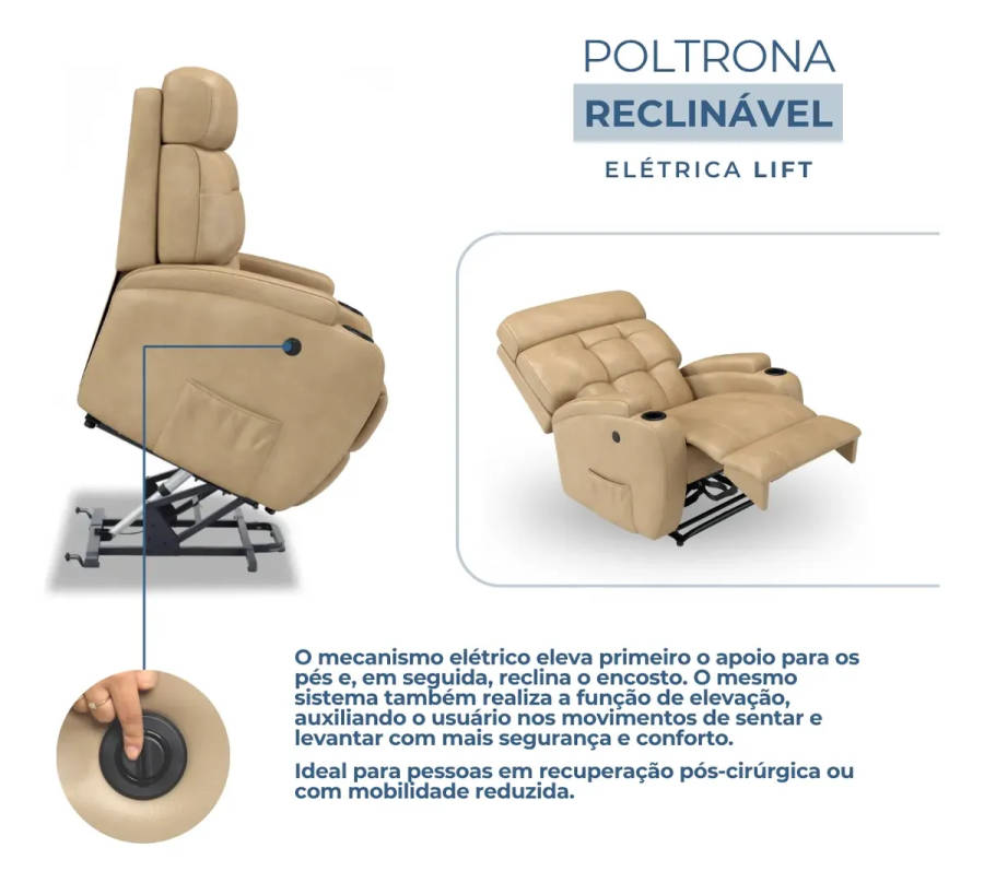 Esquema do mecanismo elétrico lift da poltrona bege: eleva primeiro o apoio para os pés, depois reclina o encosto, e auxilia o usuário a sentar e levantar